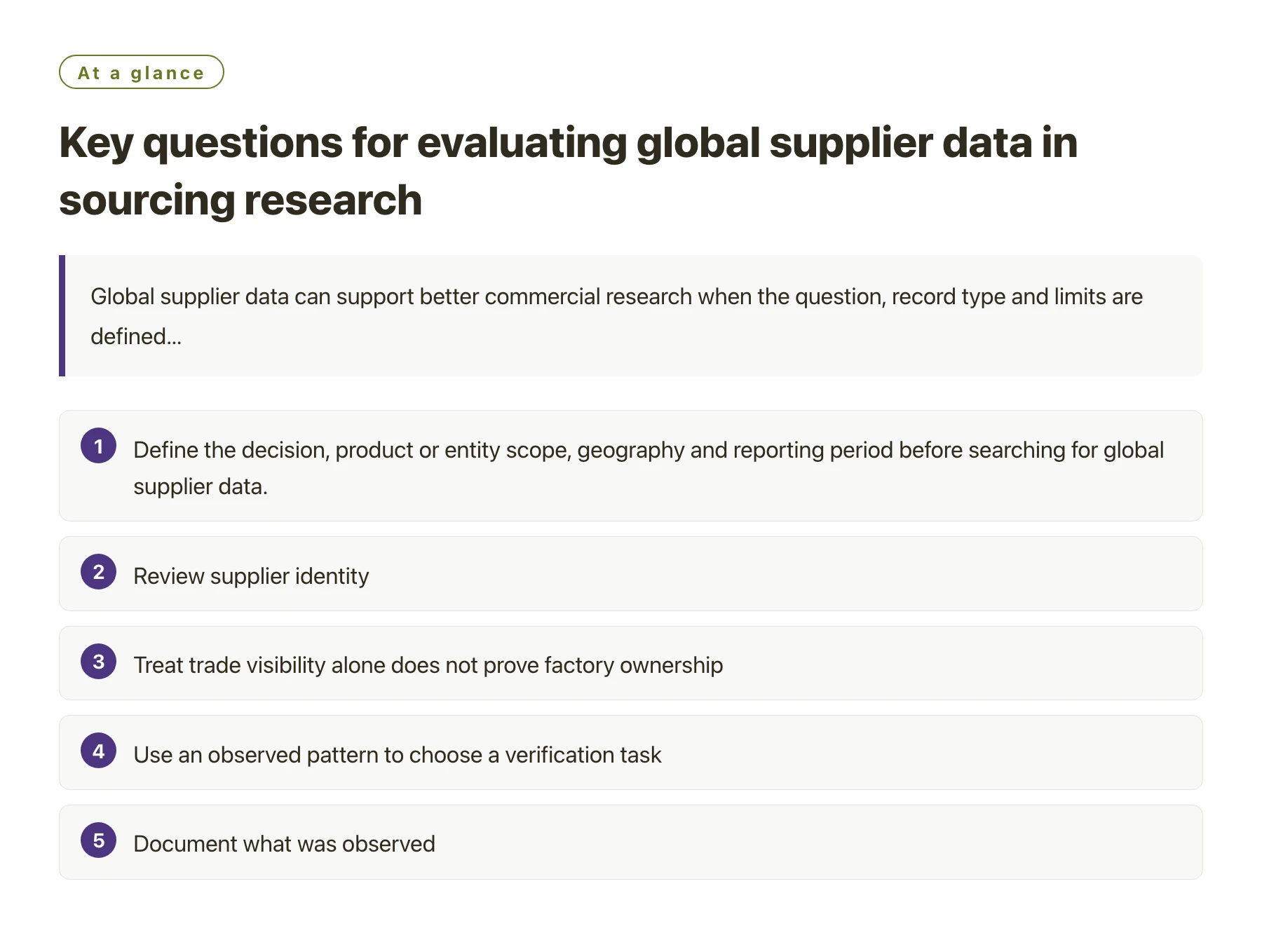Key questions for evaluating global supplier data in sourcing research——全文要点速览